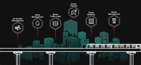 談肖虎|智慧城市與物聯網 Smart City & IoT